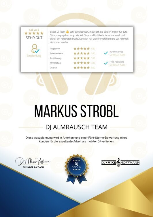 Digitale_Auszeichnung_Top_Bewertung Digitale_Auszeichnung_Top_Bewertung